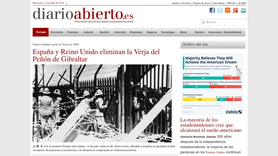 Captura de Diario Abierto