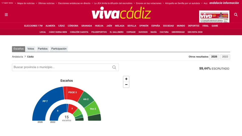 Captura de VIVA Cádiz