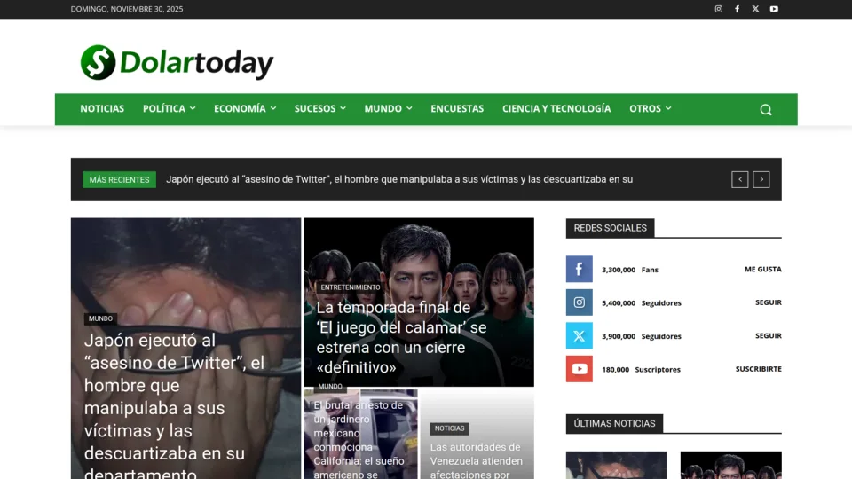 Captura de Dolar Today