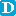Favicon de Chaco Digital